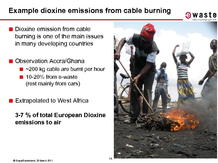 Example dioxine emissions from cable burning ■ Dioxine emission from cable burning is one