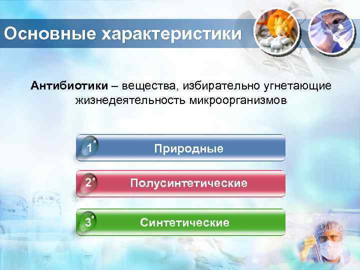 Основные характеристики Антибиотики – вещества, избирательно угнетающие жизнедеятельность микроорганизмов 1 Природные 2 Полусинтетические 3