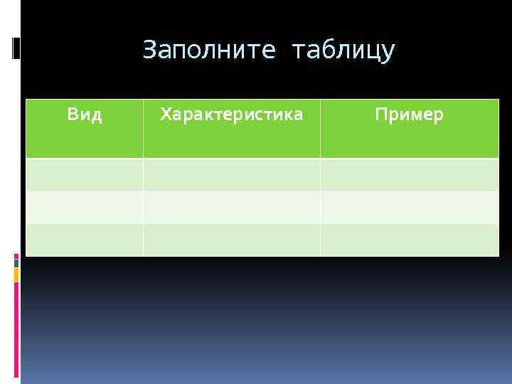 Заполните таблицу Вид Характеристика Пример 