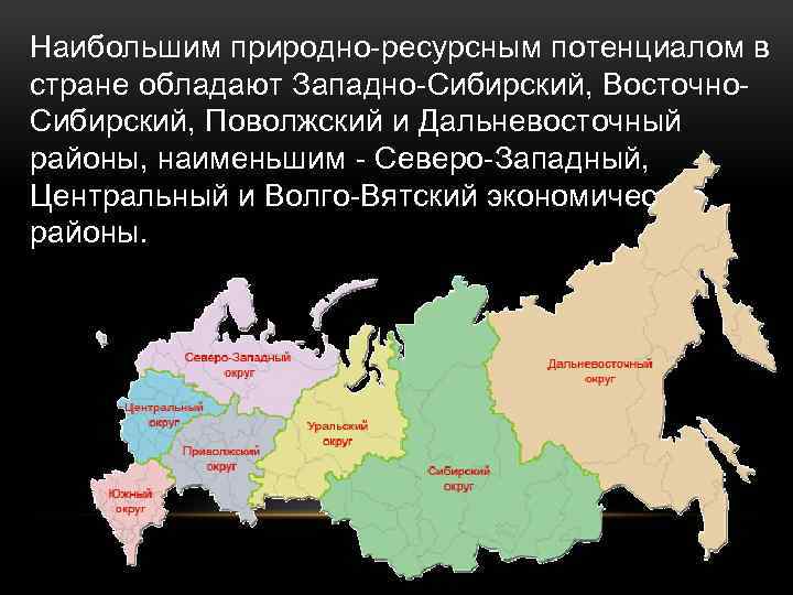 Наибольшим природно ресурсным потенциалом в стране обладают Западно Сибирский, Восточно Сибирский, Поволжский и Дальневосточный