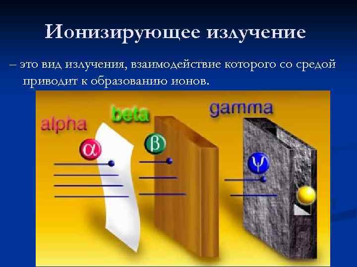 Ионизирующее излучение – это вид излучения, взаимодействие которого со средой приводит к образованию ионов.