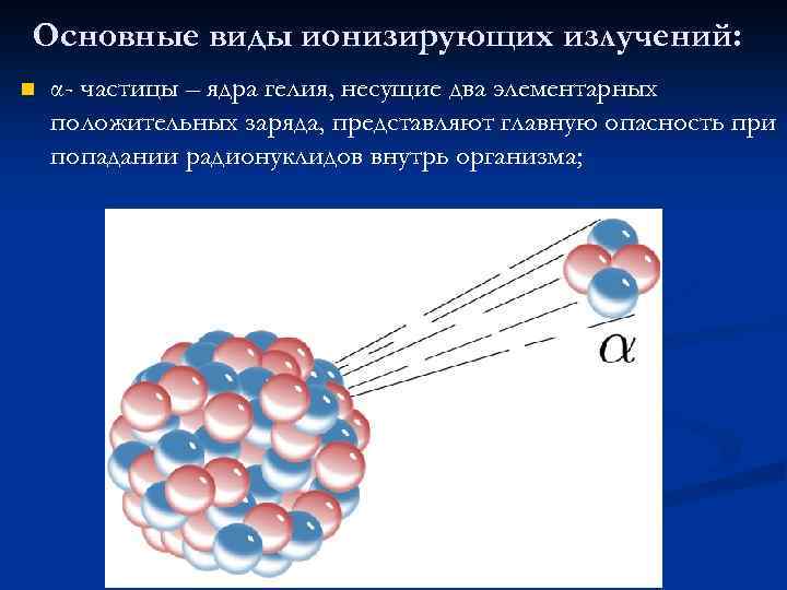 Основные виды ионизирующих излучений: n α- частицы – ядра гелия, несущие два элементарных положительных