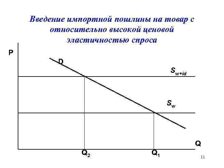 Относительно высокий