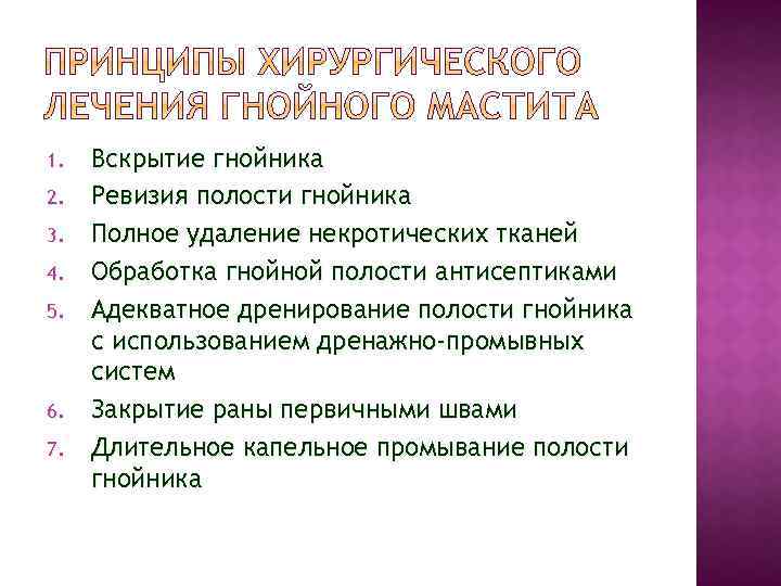 1. 2. 3. 4. 5. 6. 7. Вскрытие гнойника Ревизия полости гнойника Полное удаление