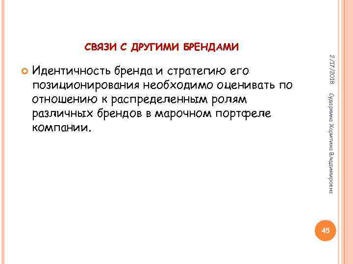 СВЯЗИ С ДРУГИМИ БРЕНДАМИ Сударкина Харитина Владимировна Идентичность бренда и стратегию его позиционирования необходимо