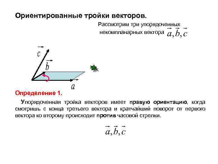 Правая левая тройка. Векторное произведение некомпланарных векторов. Упорядоченная тройка векторов. Ориентированные тройки векторов. Векторное произведение тройка векторов.