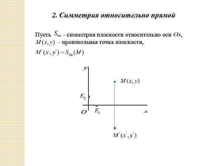 2. Симметрия относительно прямой Пусть - симметрия плоскости относительно оси - произвольная точка плоскости,