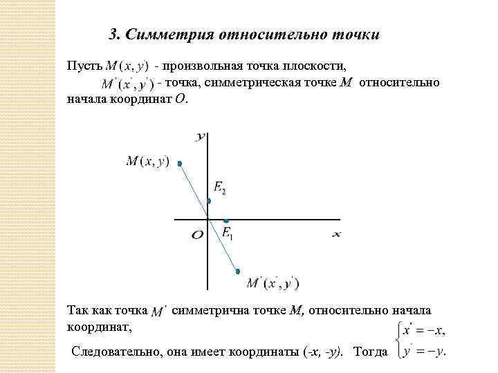 Найдите координаты симметричных точек относительно точки