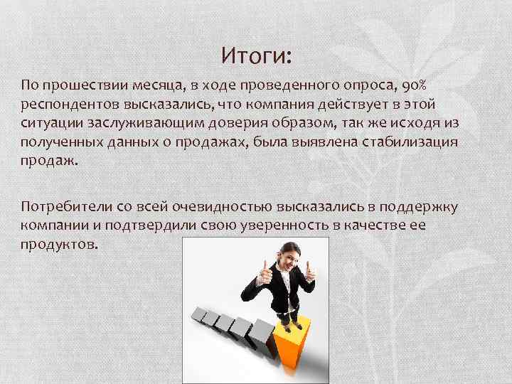 Итоги: По прошествии месяца, в ходе проведенного опроса, 90% респондентов высказались, что компания действует