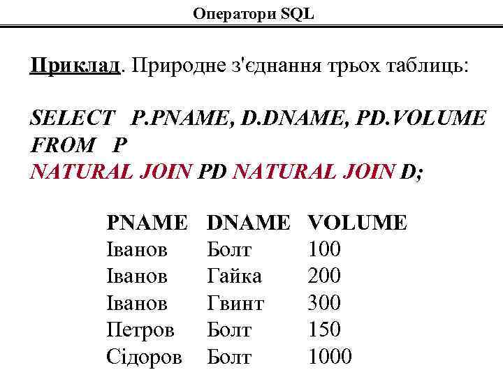 Оператори SQL Приклад. Природне з'єднання трьох таблиць: SELECT P. PNAME, D. DNAME, PD. VOLUME