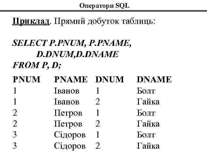 Оператори SQL Приклад. Прямий добуток таблиць: SELECT P. PNUM, P. PNAME, D. DNUM, D.