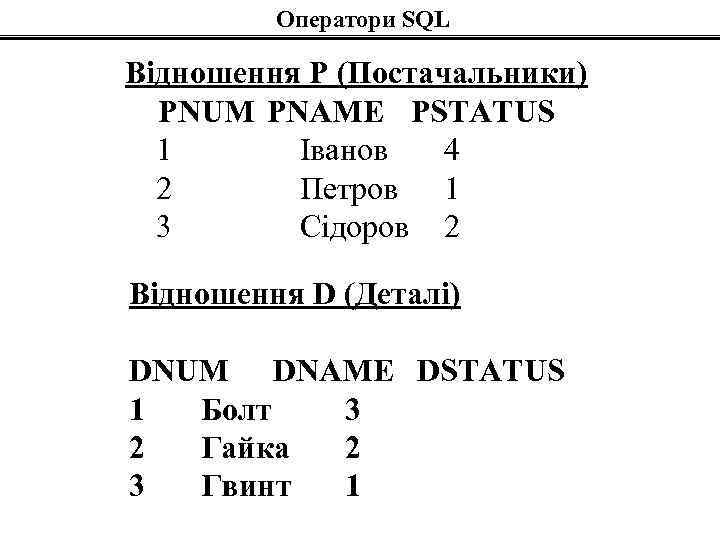 Оператори SQL Відношення P (Постачальники) PNUM PNAME PSTATUS 1 Іванов 4 2 Петров 1