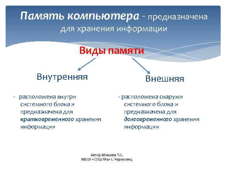 Память компьютера - предназначена для хранения информации Виды памяти Внутренняя - расположена внутри системного