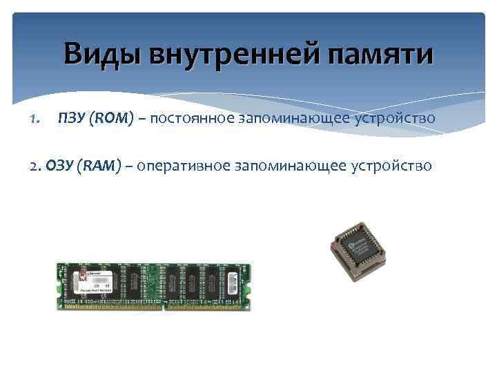 Постоянное запоминающее устройство служит для хранения программ начальной загрузки компьютера