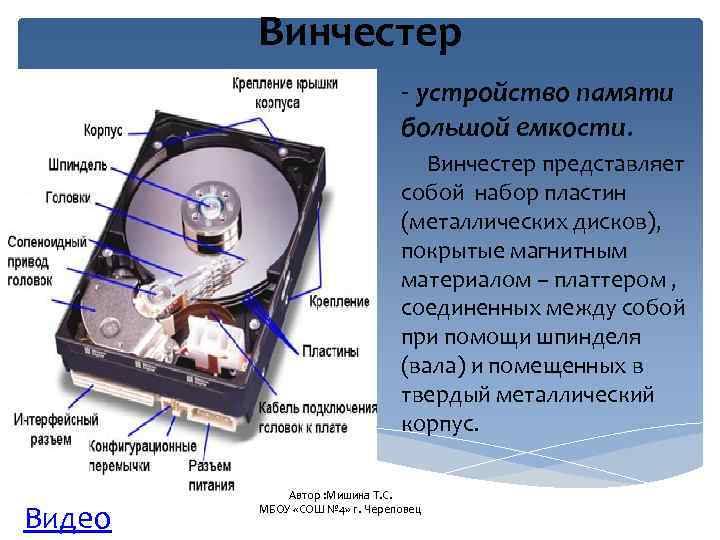 Винчестер - устройство памяти большой емкости. Винчестер представляет собой набор пластин (металлических дисков), покрытые