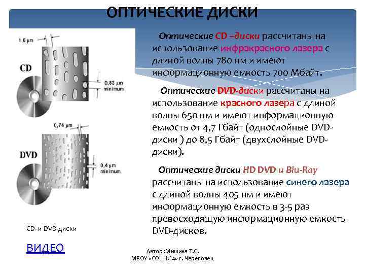 ОПТИЧЕСКИЕ ДИСКИ Оптические CD –диски рассчитаны на использование инфракрасного лазера с длиной волны 780