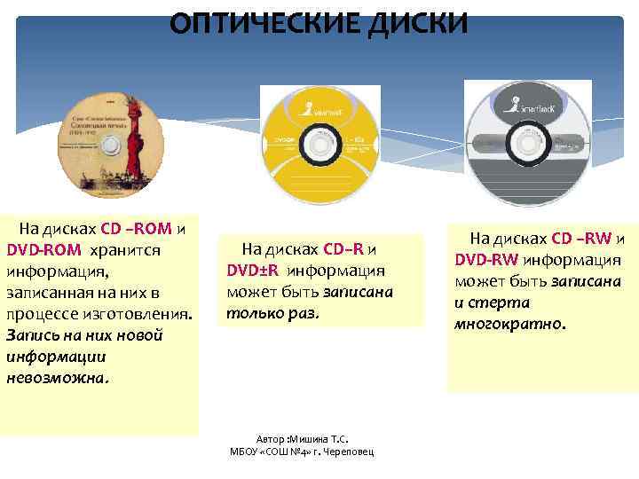 Диск имеет стиль. Информация на диске. Емкость носителя DVD ROM. Информация на оптическом диске хранится. CD-ROM емкость носителя.