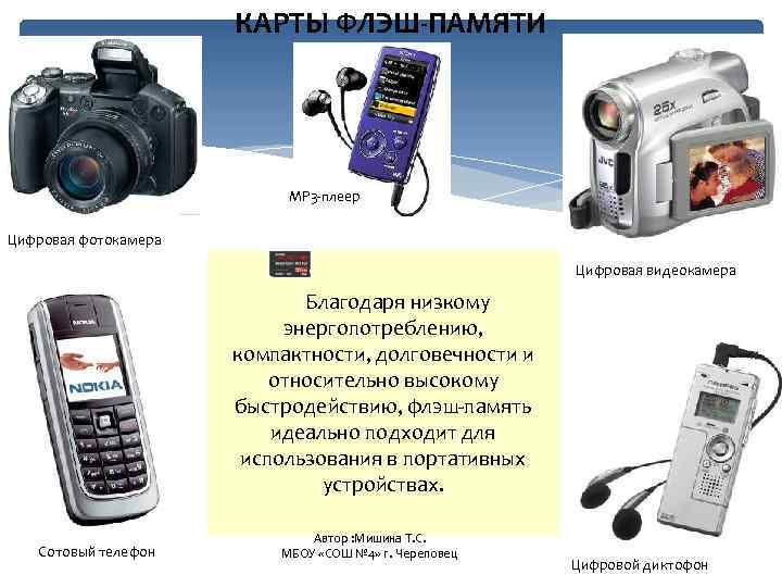 КАРТЫ ФЛЭШ-ПАМЯТИ МР 3 -плеер Цифровая фотокамера Цифровая видеокамера Благодаря низкому энергопотреблению, компактности, долговечности