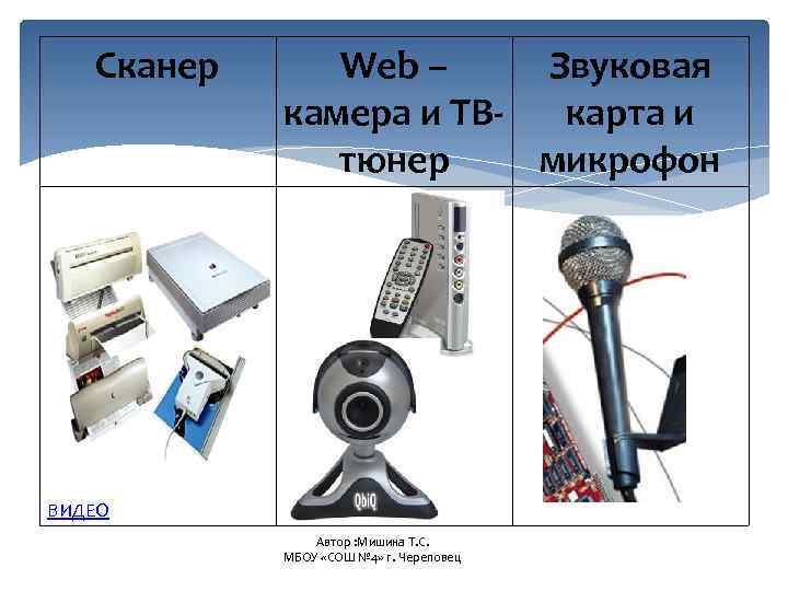 Сканер Web – Звуковая камера и ТВкарта и тюнер микрофон ВИДЕО Автор : Мишина