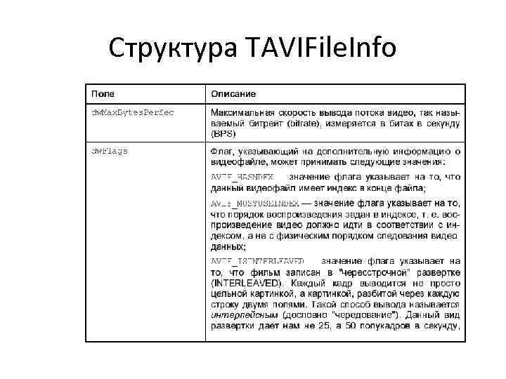 Структура TAVIFile. Info 