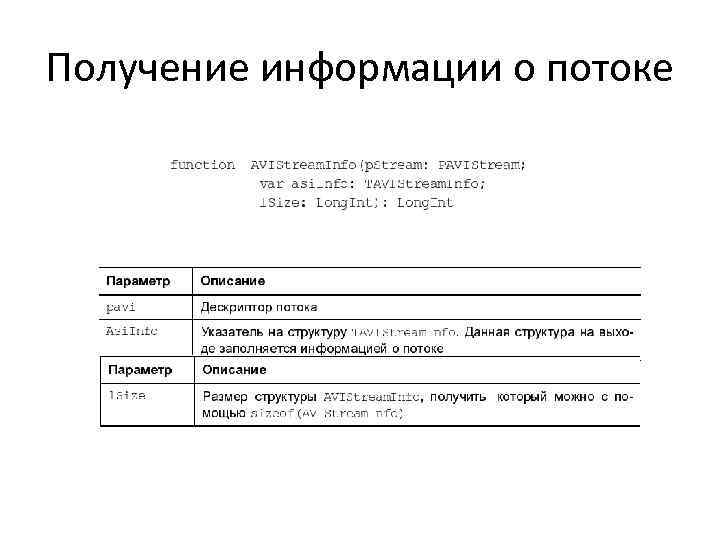 Получение информации о потоке 