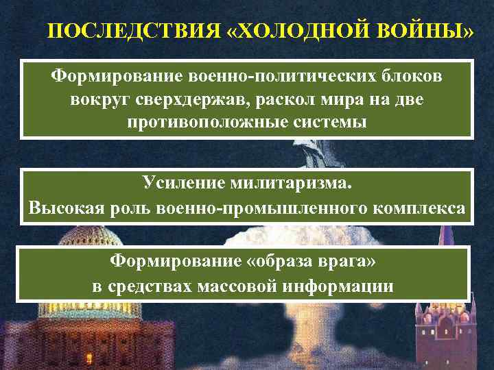 ПОСЛЕДСТВИЯ «ХОЛОДНОЙ ВОЙНЫ» Формирование военно-политических блоков вокруг сверхдержав, раскол мира на две противоположные системы