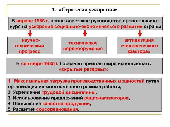 1. «Стратегия ускорения» В апреле 1985 г. новое советское руководство провозгласило курс на ускорение