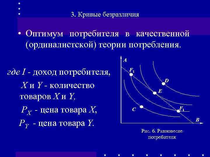 3. Кривые безразличия • Оптимум потребителя в качественной (ординалистской) теории потребления. A где I