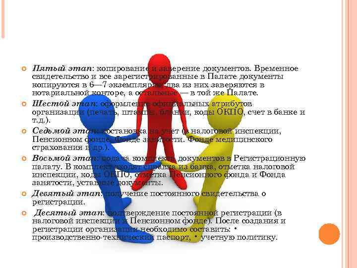 Пятый этап: копирование и заверение документов. Временное свидетельство и все зарегистрированные в Палате