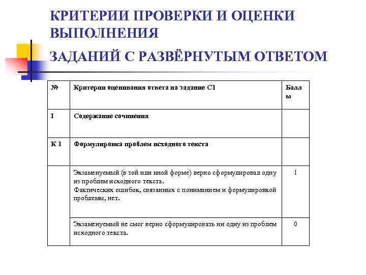 Задания с развернутым ответом общество. Критерии оценивания заданий с развернутым ответом 12. Результаты выполнения заданий с развёрнутым ответом критерии. Результаты выполнения заданий с развёрнутым ответом критерии химия. Критерии оценки при проверке домашнего задания русский.