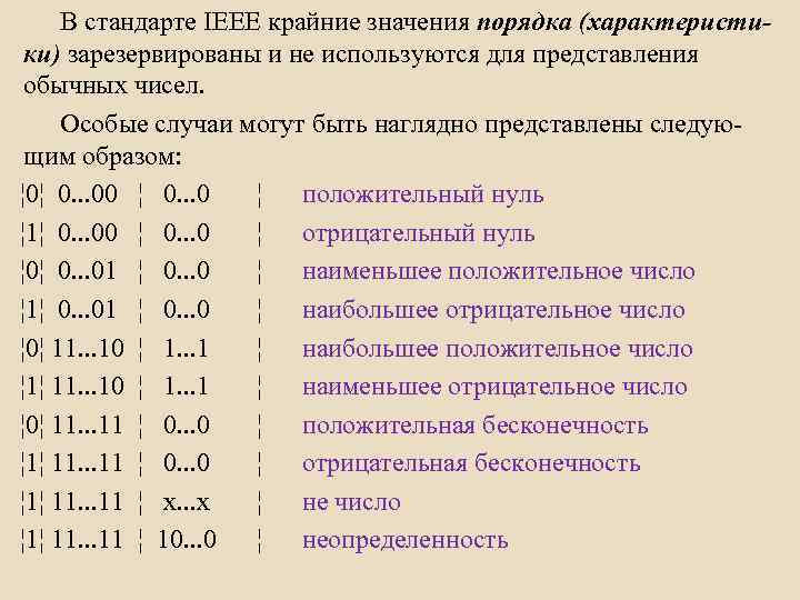 В стандарте IEEE крайние значения порядка (характеристики) зарезервированы и не используются для представления обычных