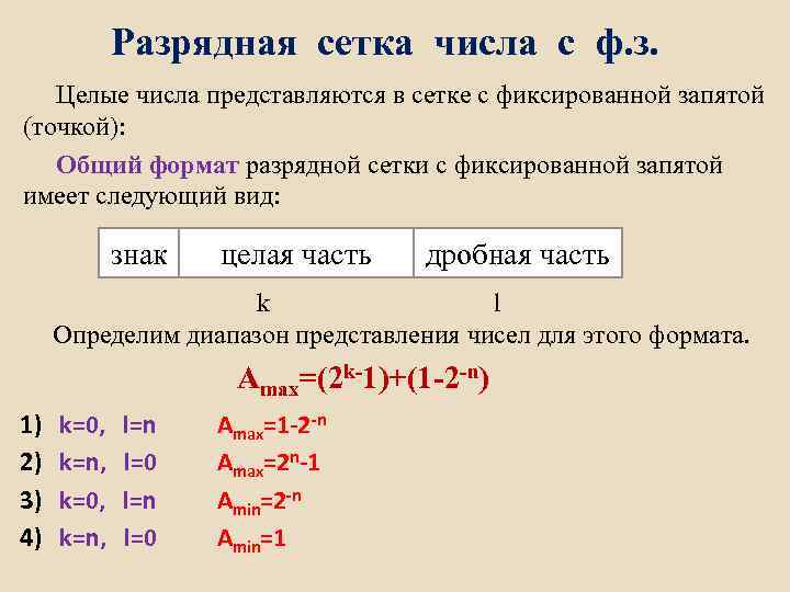 Строения числа. Разрядная сетка с плавающей запятой. 8 Разрядная сетка плавающей точкой. Разрядная сетка с фиксированной точкой. Разрядная сетка с фиксированной запятой.