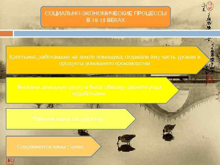 СОЦИАЛЬНО-ЭКОНОМИЧЕСКИЕ ПРОЦЕССЫ В 18 -15 ВЕКАХ Крестьяне, работавшие на земле помещика, отдавали ему часть