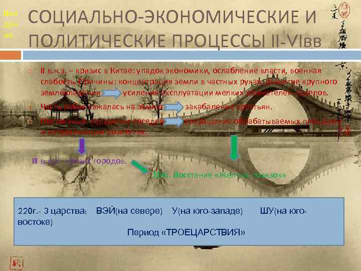Вве ден ие СОЦИАЛЬНО-ЭКОНОМИЧЕСКИЕ И ПОЛИТИЧЕСКИЕ ПРОЦЕССЫ II-VIвв II в. н. э. – кризис