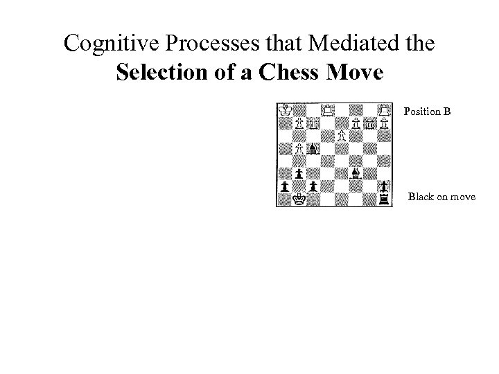 Cognitive Processes that Mediated the Selection of a Chess Move Position B Black on