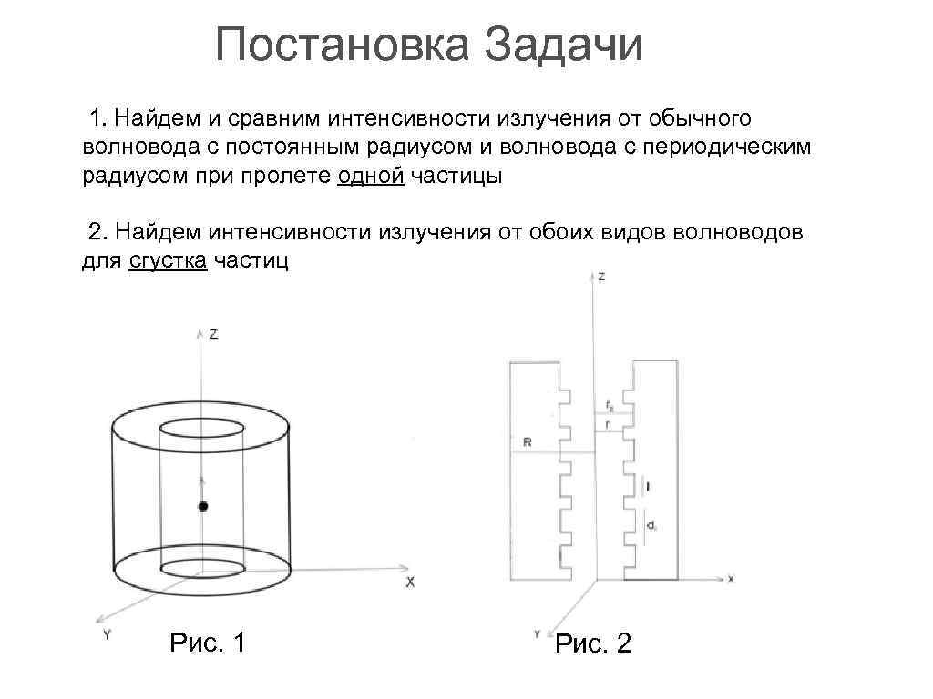 Постановка Задачи 1. Найдем и сравним интенсивности излучения от обычного волновода с постоянным радиусом