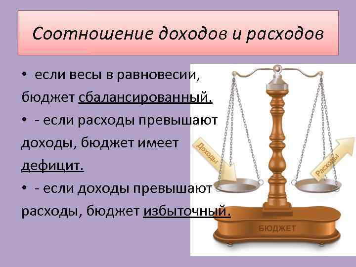 Соотношение доходов и расходов • если весы в равновесии, бюджет сбалансированный. • - если