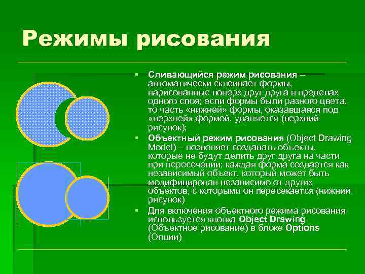 Режимы рисования § Сливающийся режим рисования – автоматически склеивает формы, нарисованные поверх друга в