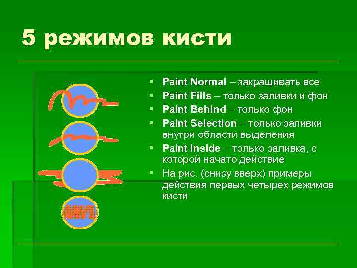 5 режимов кисти § § Paint Normal – закрашивать все Paint Fills – только
