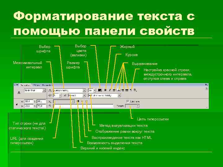 Форматирование текста с помощью панели свойств Выбор шрифта Межсимвольный интервал Выбор цвета (заливки) Размер