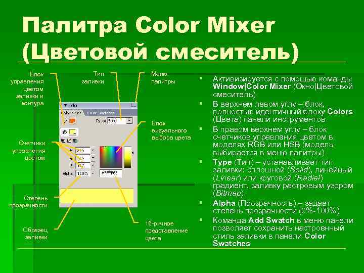 Палитра Color Mixer (Цветовой смеситель) Блок управления цветом заливки и контура Счетчики управления цветом