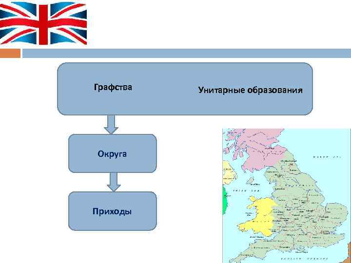 Графства Округа Приходы Унитарные образования 
