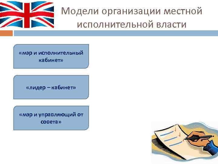 Местное самоуправление великобритании в 20 веке схема