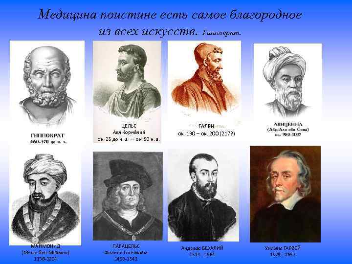 Медицина поистине есть самое благородное из всех искусств. Гиппократ. ЦЕЛЬС Авл Корне лий ок.