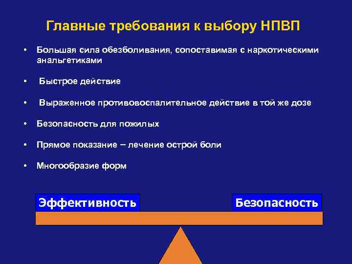 Главные требования к выбору НПВП • Большая сила обезболивания, сопоставимая с наркотическими анальгетиками •