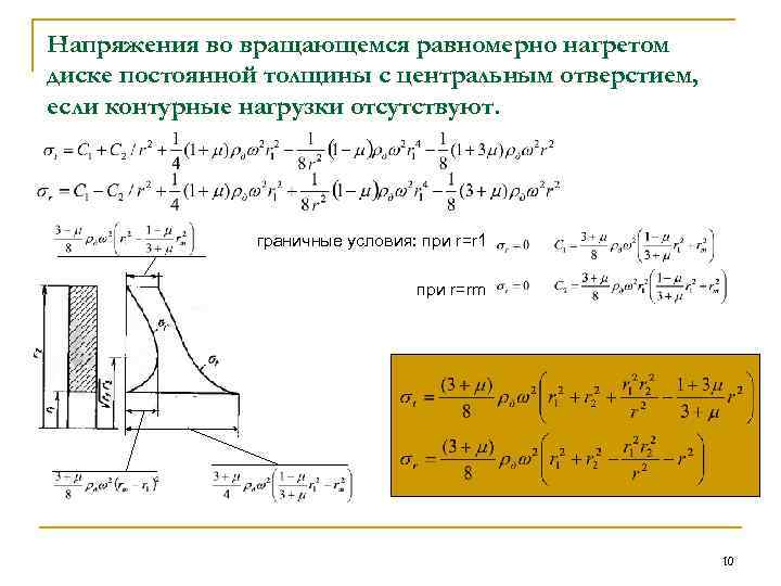 Назначение разрешающая способность угловой диаметр дифракционного диска увеличение телескопа