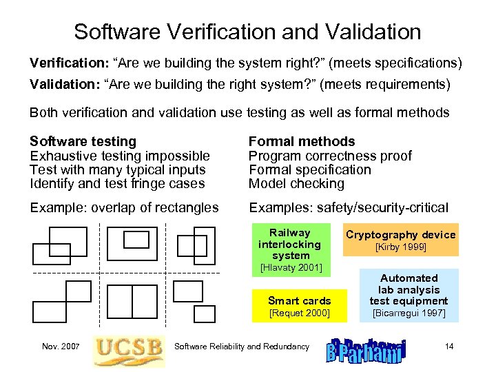 Software Verification and Validation Verification: “Are we building the system right? ” (meets specifications)