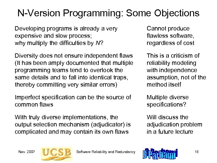 N-Version Programming: Some Objections Developing programs is already a very expensive and slow process;