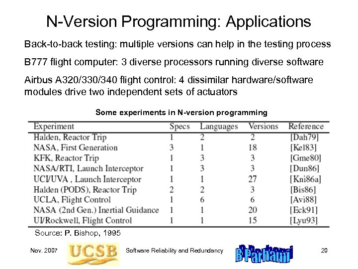N-Version Programming: Applications Back-to-back testing: multiple versions can help in the testing process B