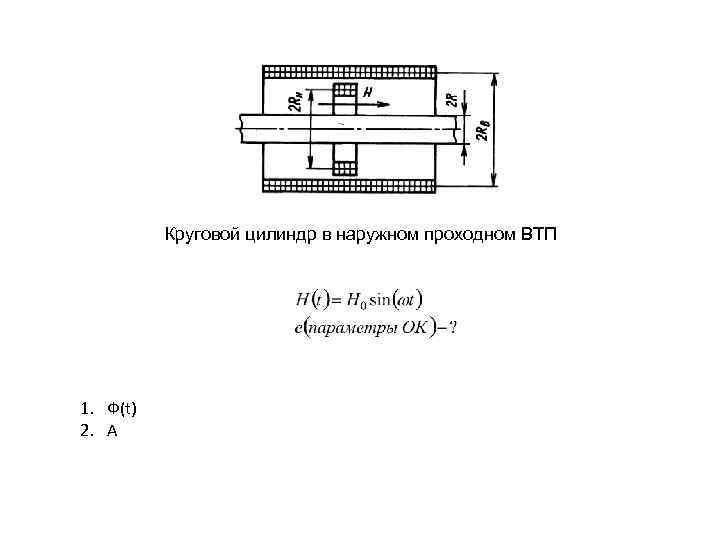 Круговой цилиндр в наружном проходном ВТП 1. Ф(t) 2. A 